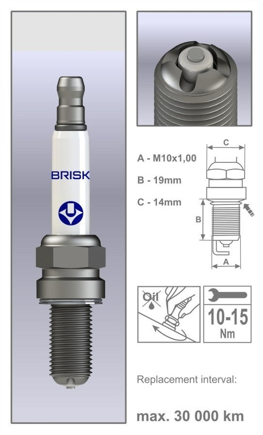 2 x BRISK AAOR10LGS Spark Plugs For Ducati DesertX Streetfighter & Panigale V2
