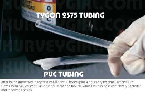 TYGON Rear Brake Reservoir Delete R1 R9 R7 R6 R3 FZ MT07 MT09 MT10 FZ10 FZ09 FZ8