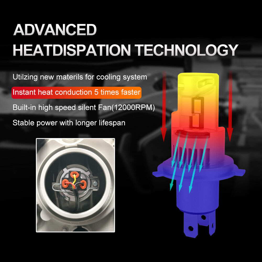 H4 LED Headlight Bulb Globe - Kawasaki KLX250 S KLX300 SM KLX450R Versys-X 300
