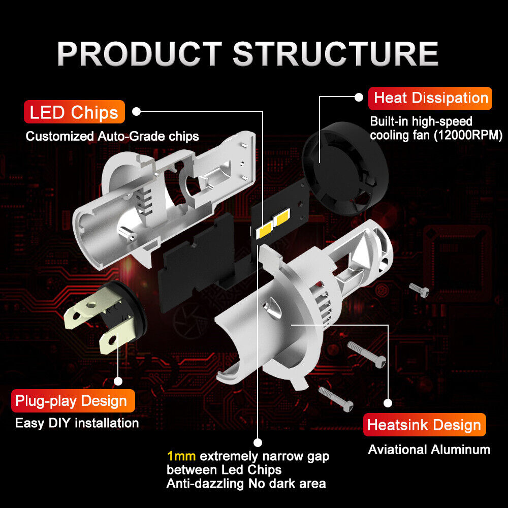 H4 LED Headlight Bulb Globe - Kawasaki KLX250 S KLX300 SM KLX450R Versys-X 300