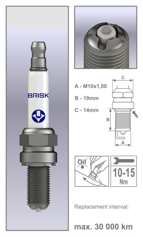 2 x BRISK AAOR10LGS Spark Plugs For Ducati DesertX Streetfighter & Panigale V2