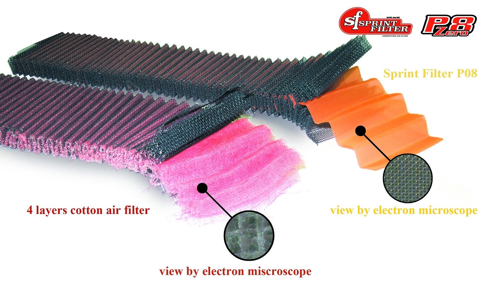 SPRINT P08 Air Filter - DUCATI Multistrada 1200 Streetfighter S 1099 1100 CM13S