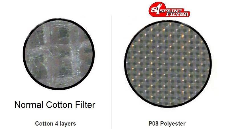 SPRINT P08 Air Filter - KTM 790 890 1090 1190 1290 Adventure Super Duke R PM155S