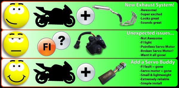 ServoBuddy - Ducati 2012 - 2017 Monster 795 & 821 ~ 42-1450
